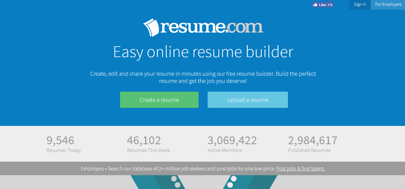 Free Resume Builder Websites